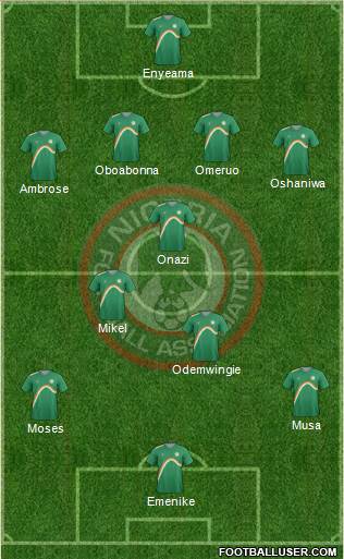 Nigeria Formation 2014