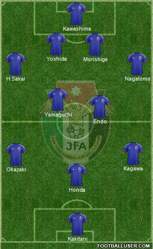 Japan Formation 2014