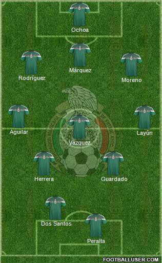 Mexico Formation 2014