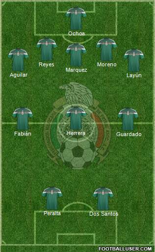 Mexico Formation 2014