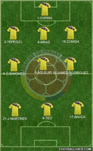 Colombia Formation 2014