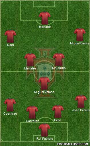 Portugal Formation 2014