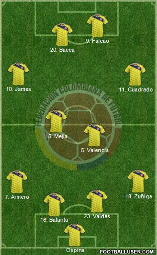 Colombia Formation 2014