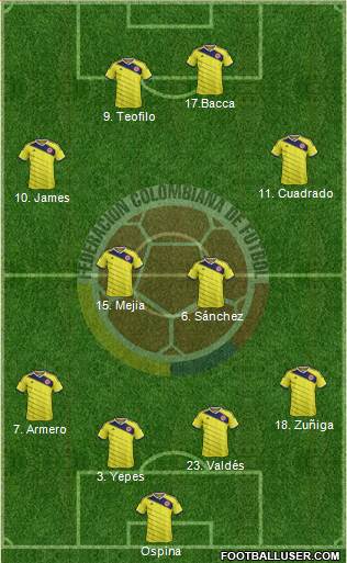 Colombia Formation 2014