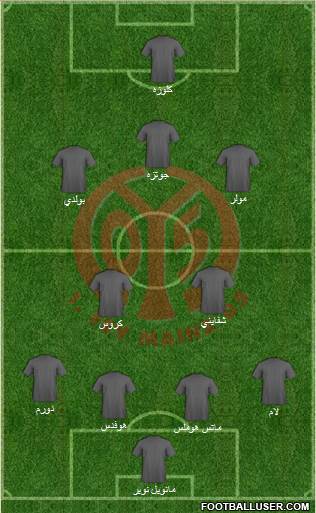 1.FSV Mainz 05 Formation 2014