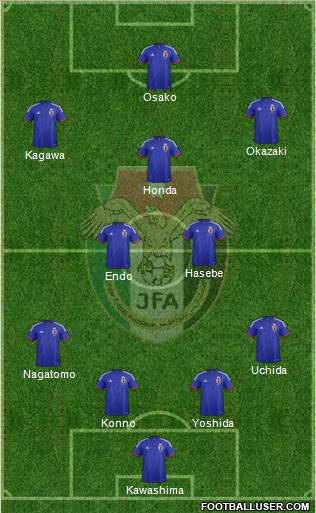 Japan Formation 2014