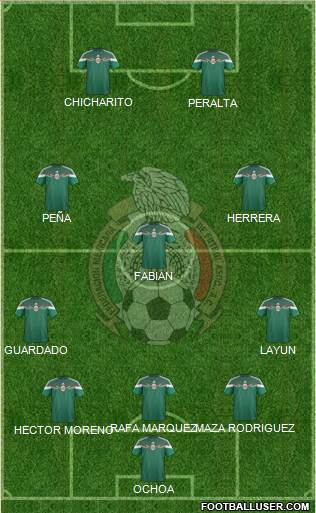 Mexico Formation 2014