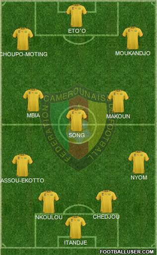 Cameroon Formation 2014