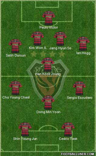 Pohang Steelers Formation 2014