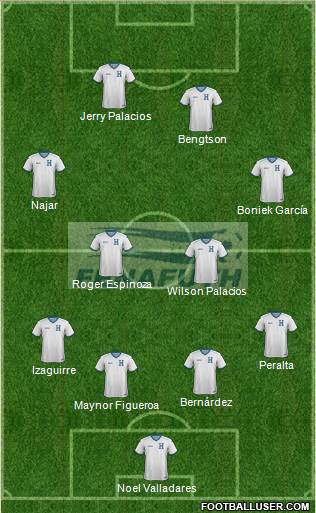 Honduras Formation 2014