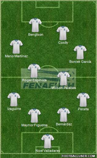 Honduras Formation 2014