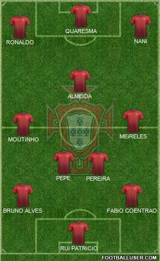 Portugal Formation 2014