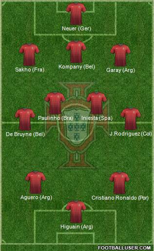 Portugal Formation 2014