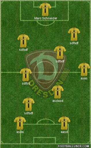 SG Dynamo Dresden Formation 2014