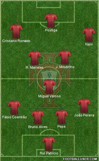 Portugal Formation 2014