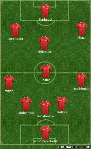 Tunisia Formation 2014