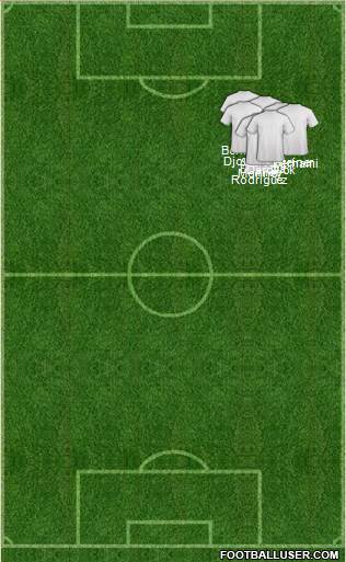 Aston Villa Formation 2014