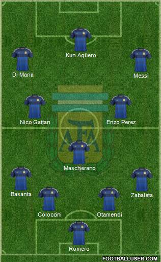 Argentina Formation 2014