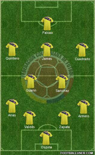 Colombia Formation 2014