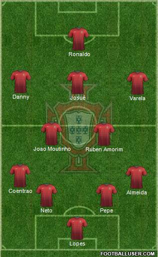 Portugal Formation 2014