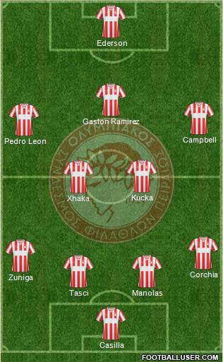 Olympiakos SF Piraeus Formation 2014