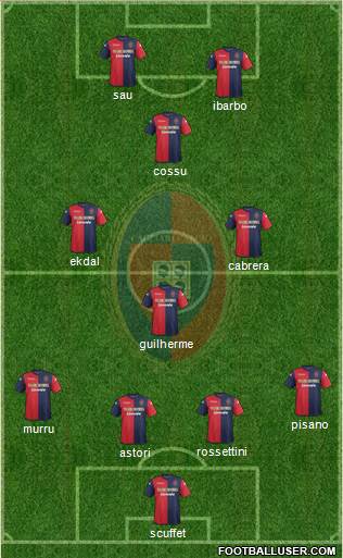 Cagliari Formation 2014