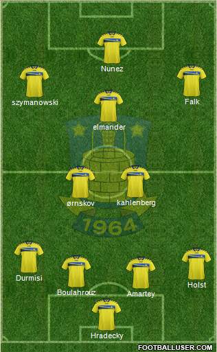 Brøndbyernes Idrætsforening Formation 2014