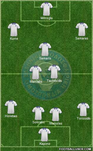 Greece Formation 2014