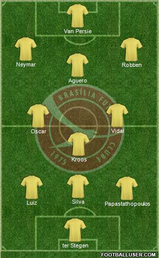 Brasília FC Formation 2014