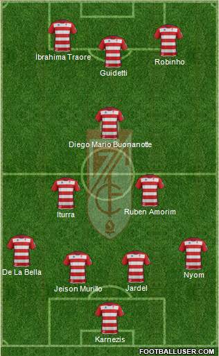 Granada C.F. Formation 2014