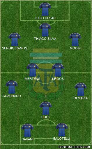 Argentina Formation 2014