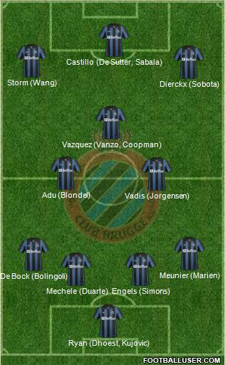 Club Brugge KV Formation 2014