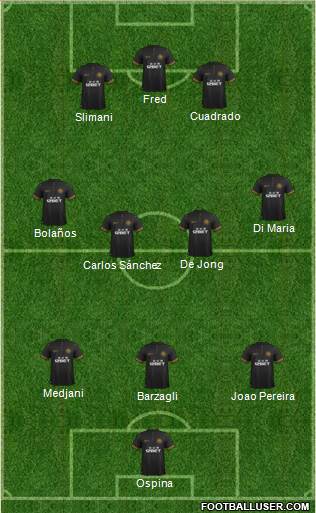 Wigan Athletic Formation 2014