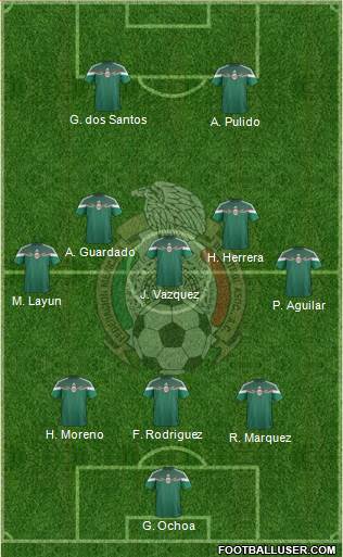 Mexico Formation 2014