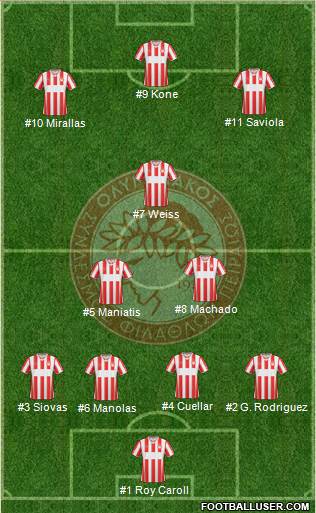 Olympiakos SF Piraeus Formation 2014