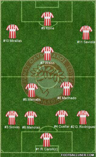 Olympiakos SF Piraeus Formation 2014