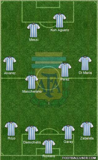 Argentina Formation 2014