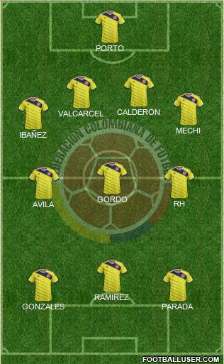 Colombia Formation 2014