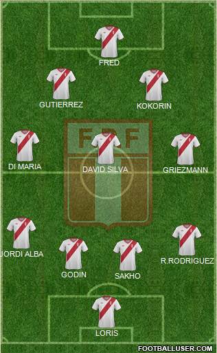 Peru Formation 2014