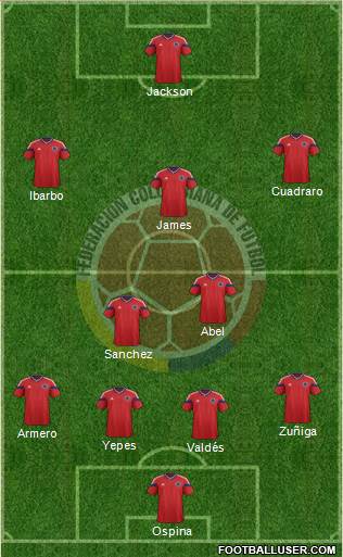 Colombia Formation 2014