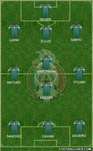 Mexico Formation 2014