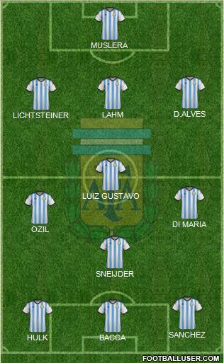 Argentina Formation 2014