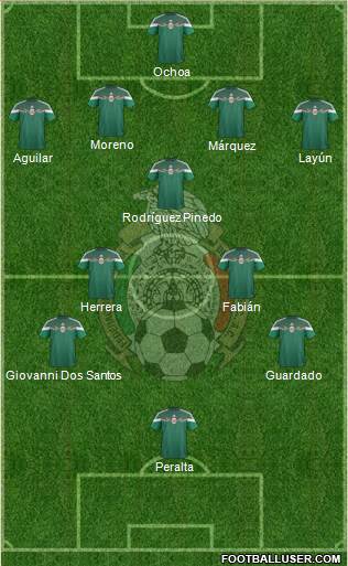 Mexico Formation 2014