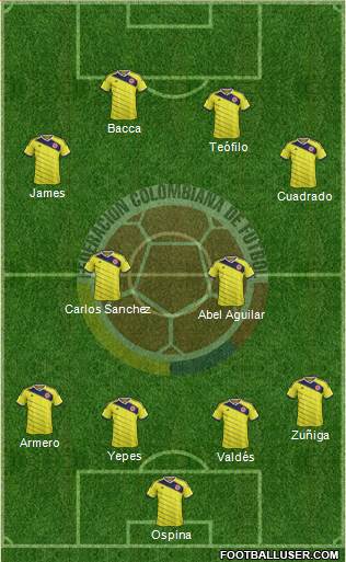 Colombia Formation 2014