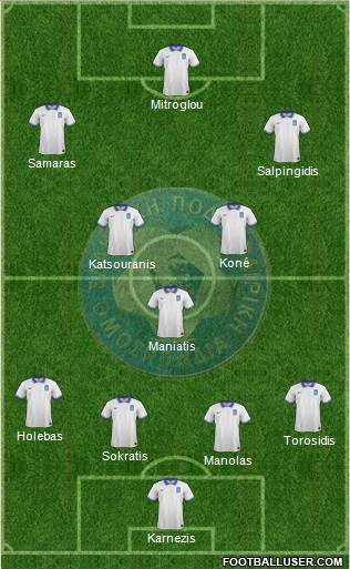 Greece Formation 2014