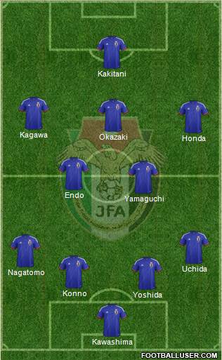 Japan Formation 2014