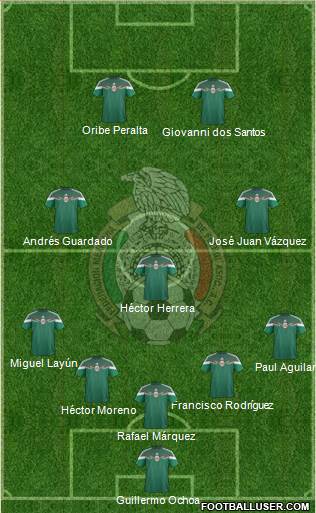 Mexico Formation 2014