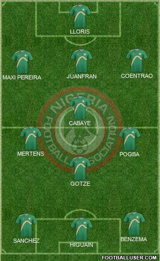 Nigeria Formation 2014