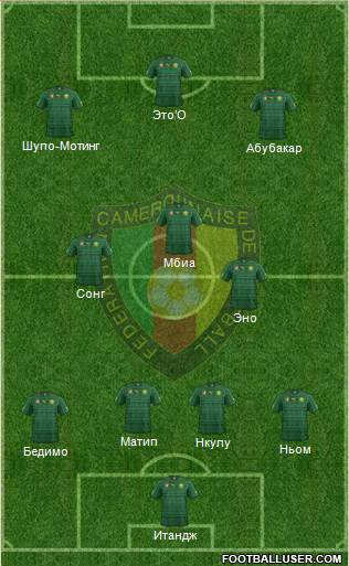 Cameroon Formation 2014