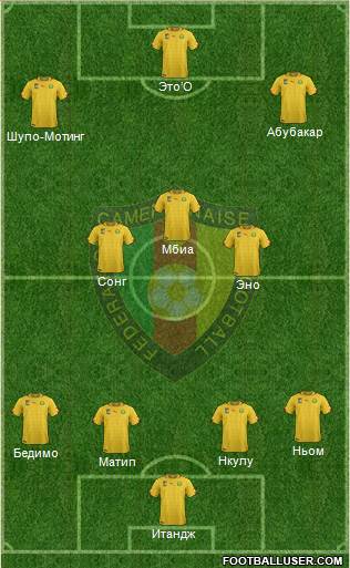 Cameroon Formation 2014